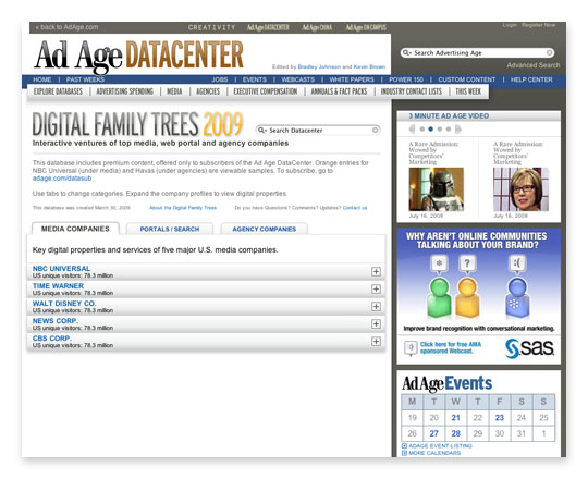 Ad Age Datacenter Tree